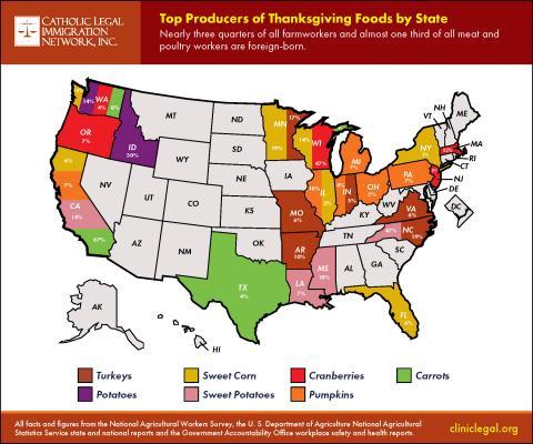 A Map of the United States used as an Infographic of Top Producers of Thanksgiving Food by State